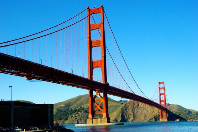 golden-gate-bridge-san-francisco